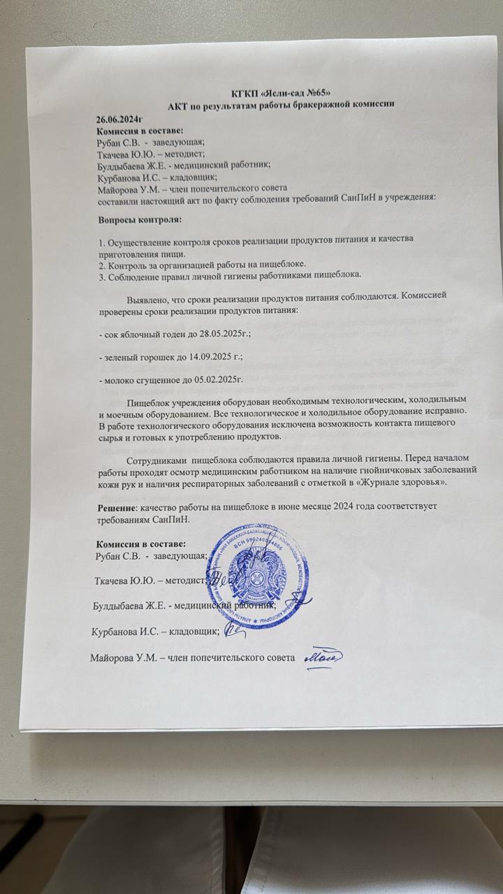 Акт по результатам работы бракеражной комиссии