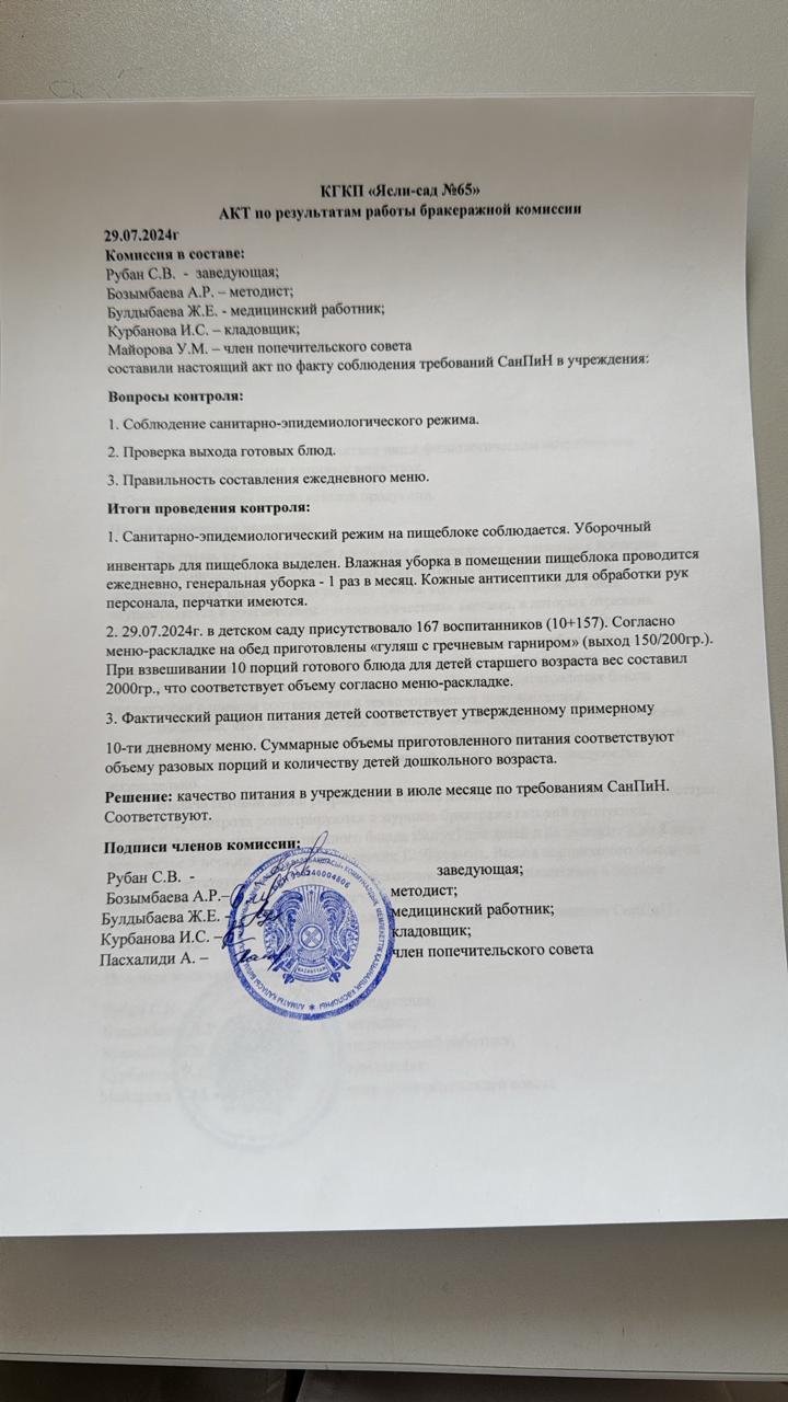 Акт по результатам бракеражной комиссии