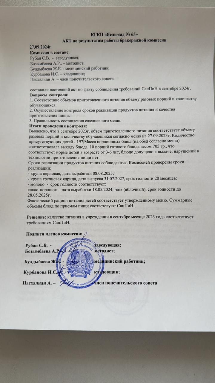 Акт по результатам работы бракеражной работы