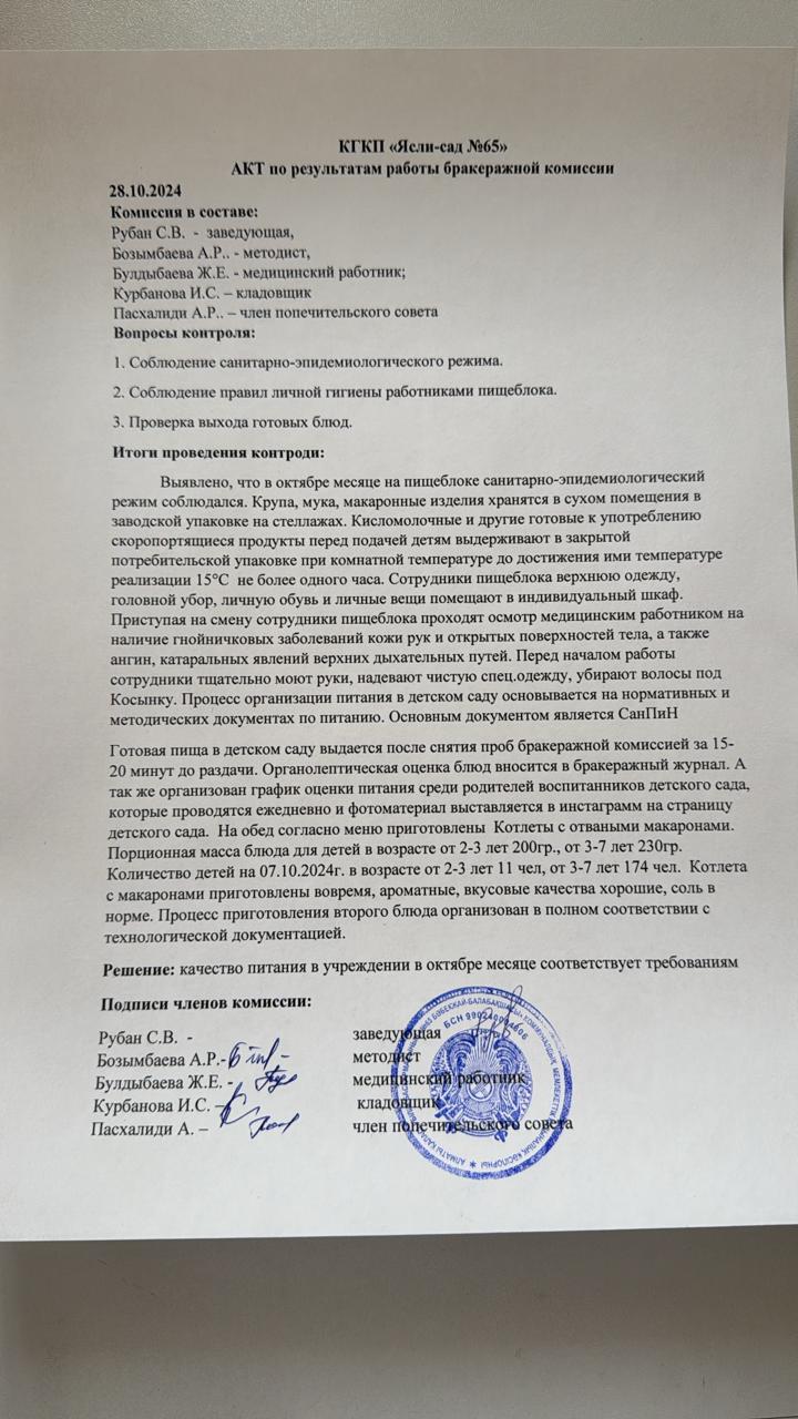 Акт по результатам работы бракеражной комиссии