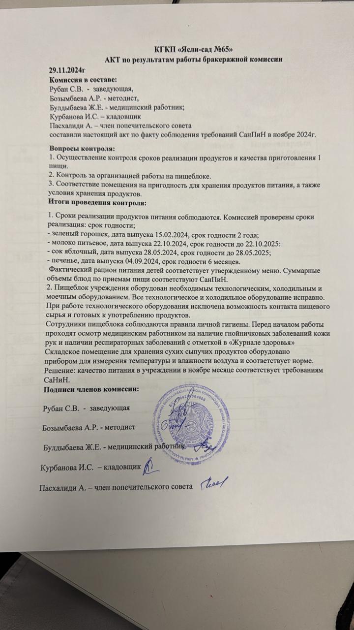 Акт по результатам работы бракеражной комиссии