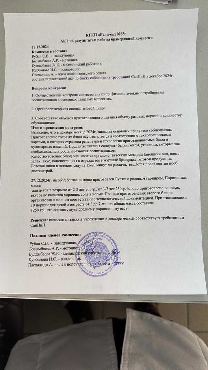 Акт по результатам работы бракеражной комиссии