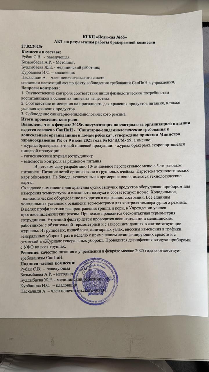 Акт по результатам работы бракеражной комиссии