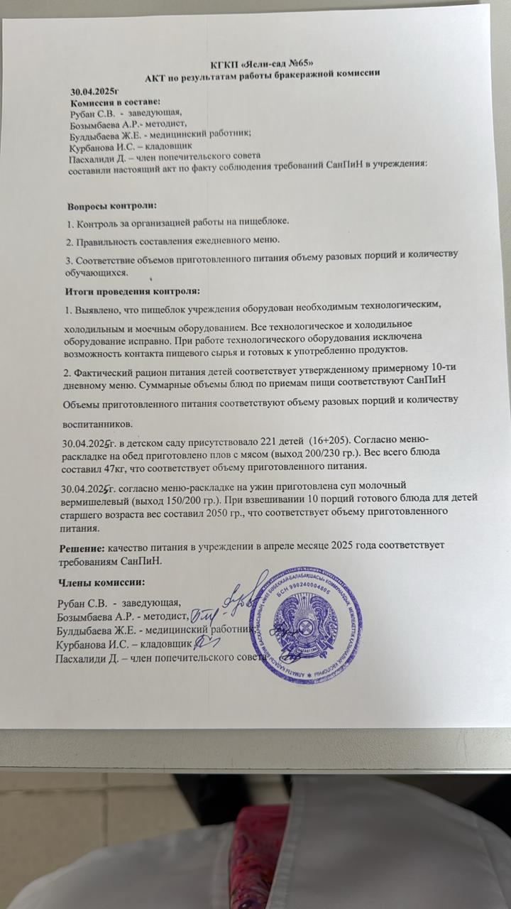 Акт по результатам работы бракеражной комиссии