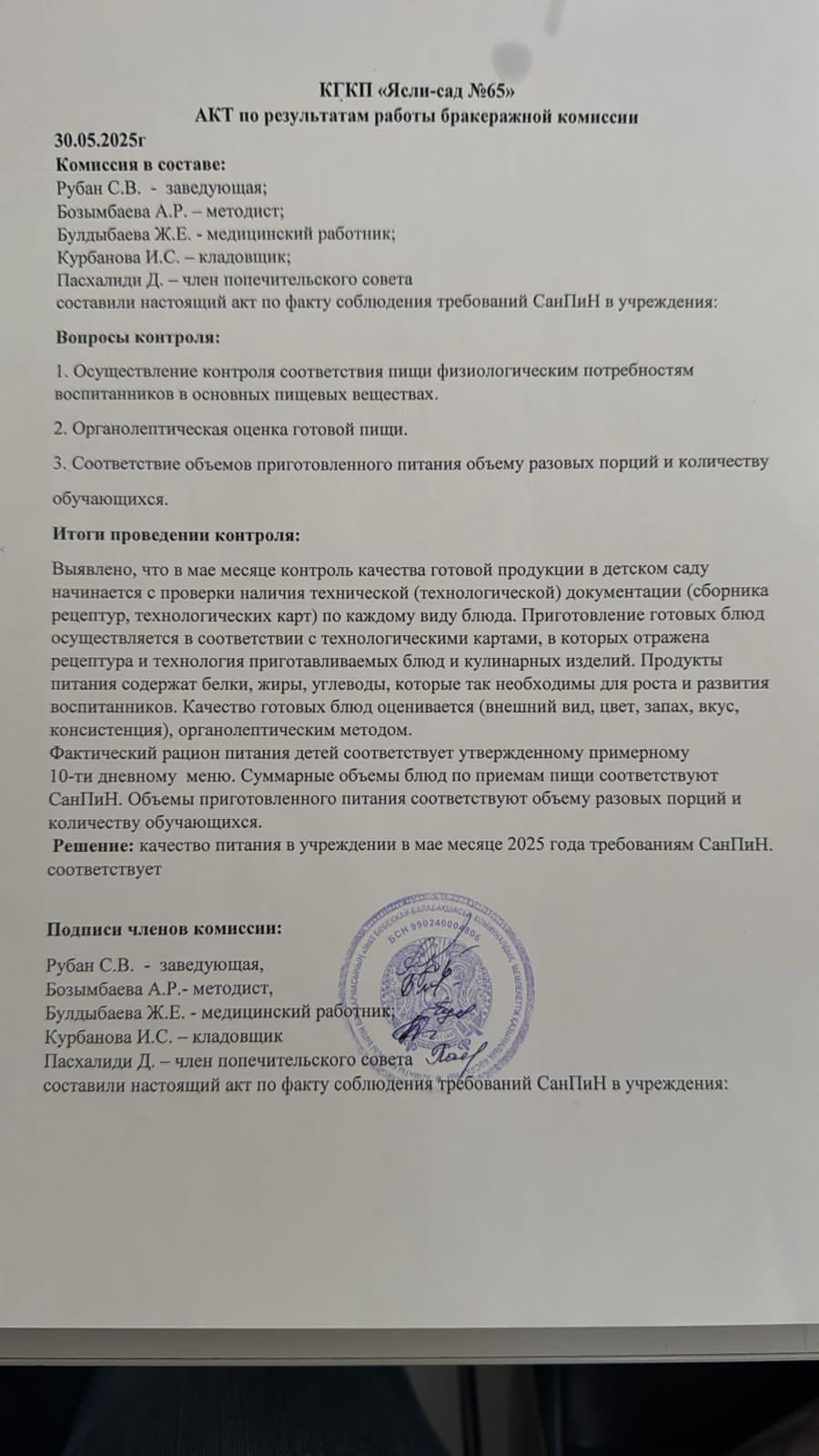 Акт по результатам работы бракеражной комиссии