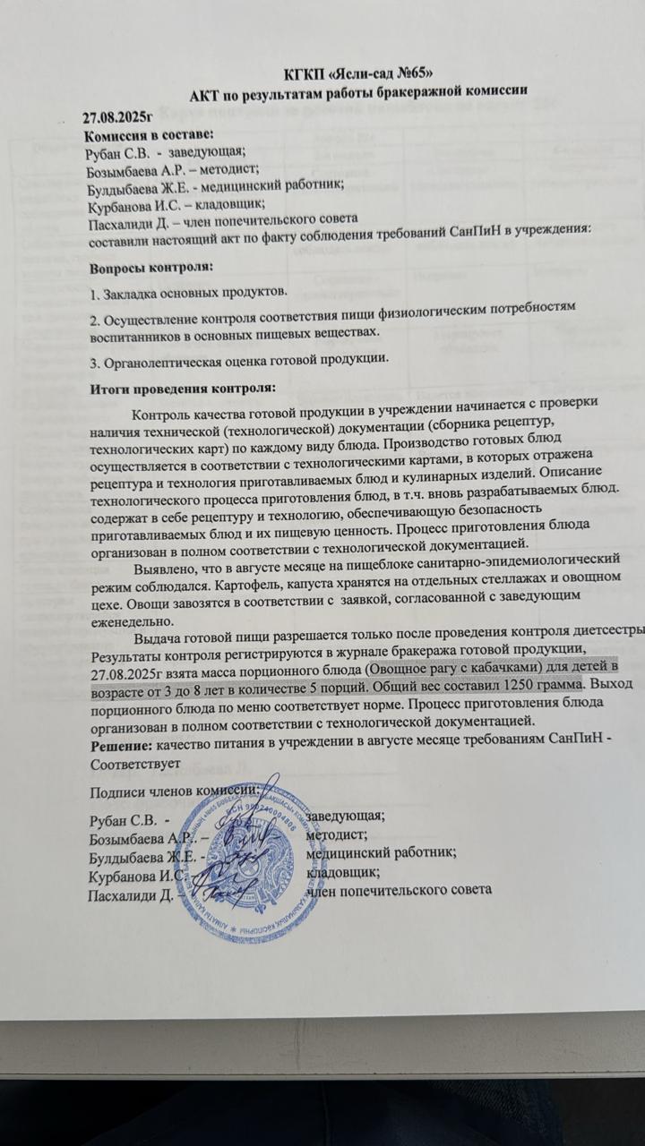 Акт по результатам бракеражой комиссии