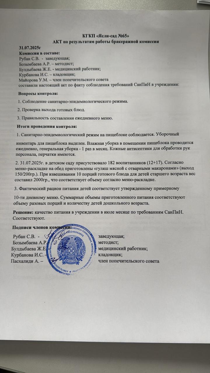 Акт по результатам работы бракеражной комиссии