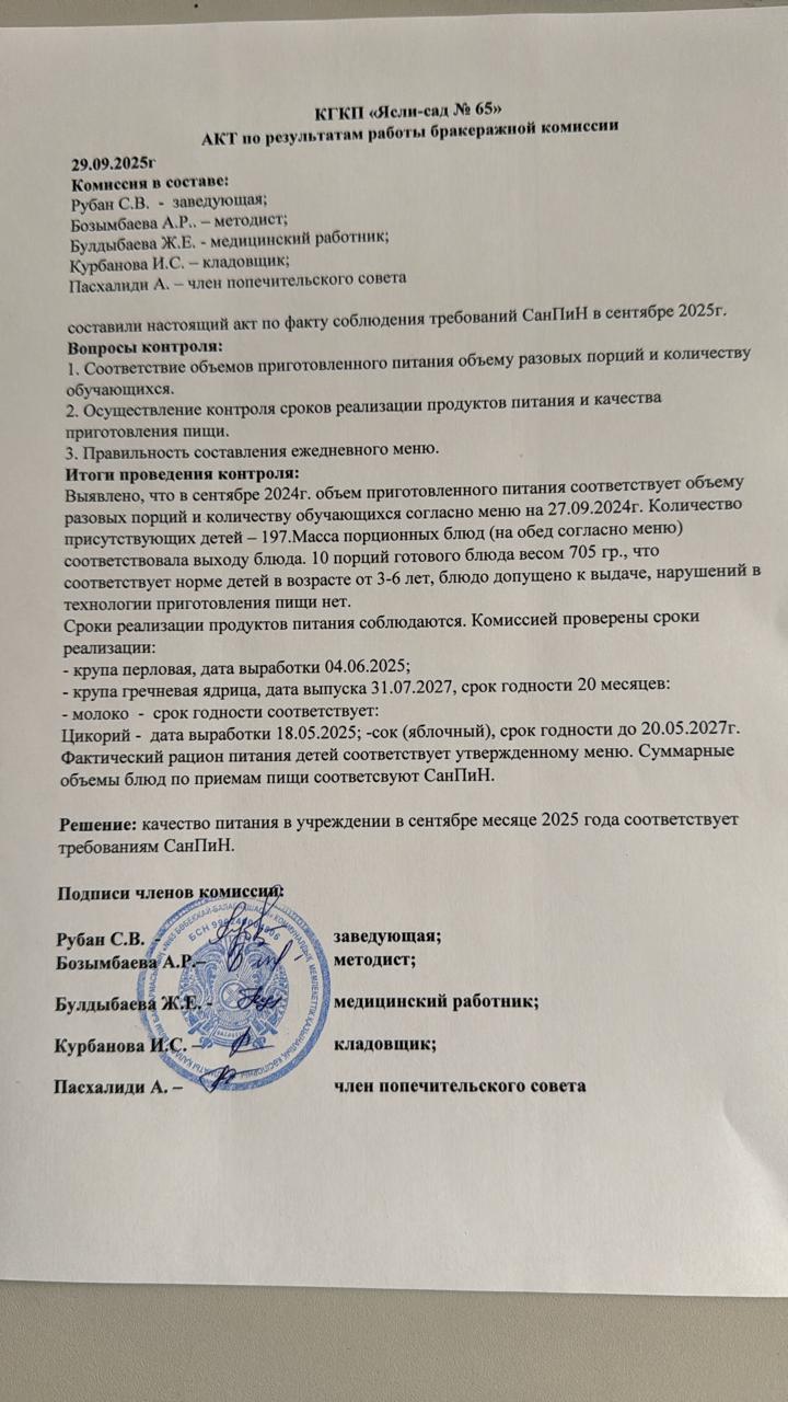 АКТ по результатам работы бракеражной комиссии
