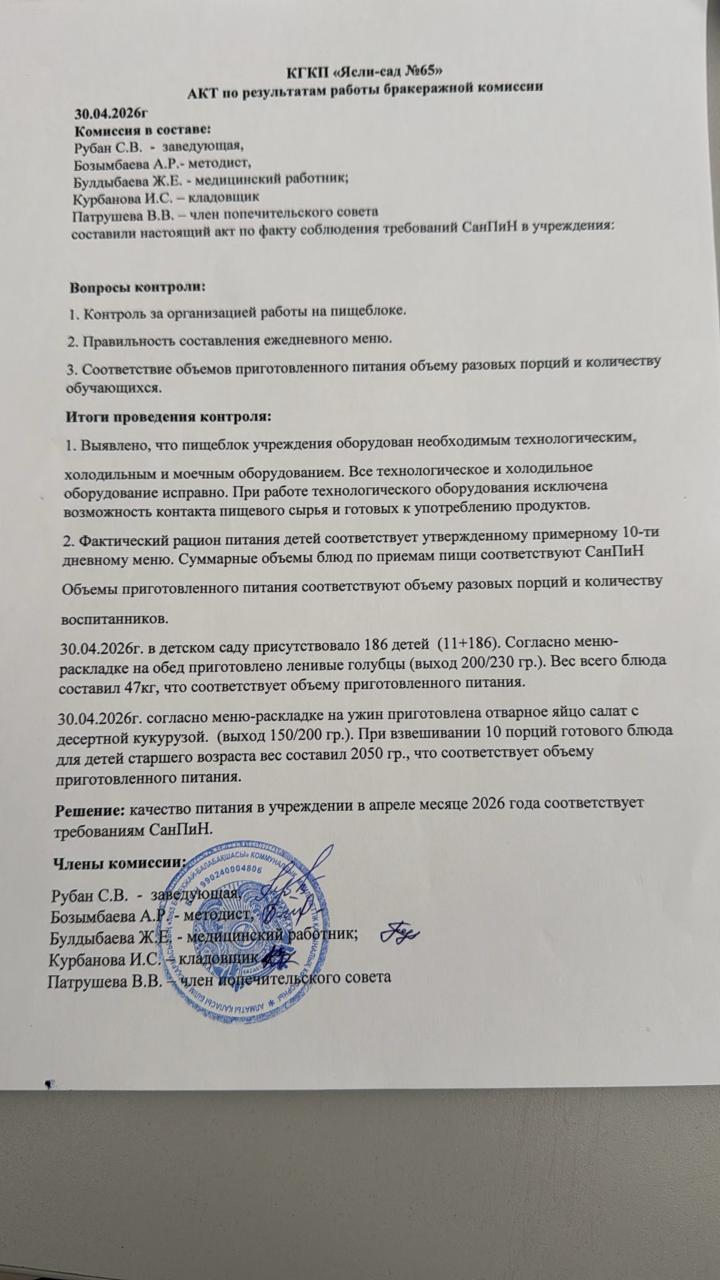 Акт по результатам работы бракеражной комиссии