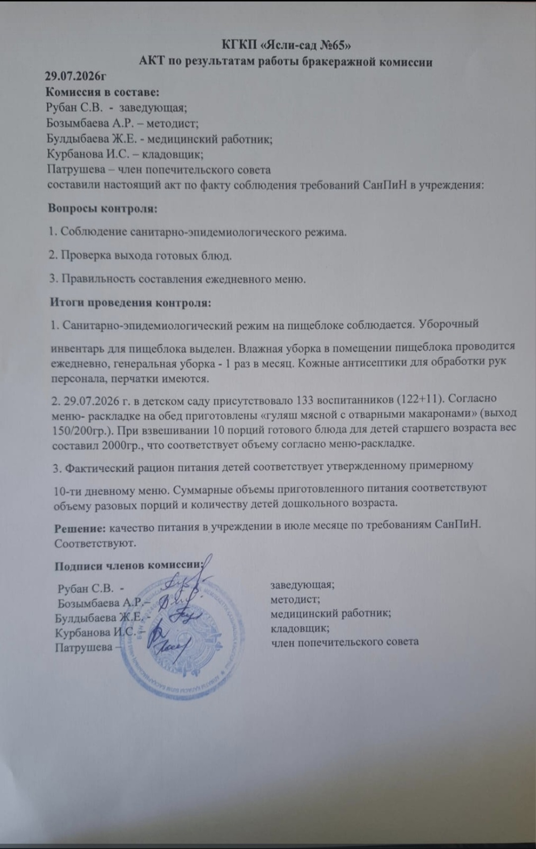 АКТ по результатам бракеражной комиссии